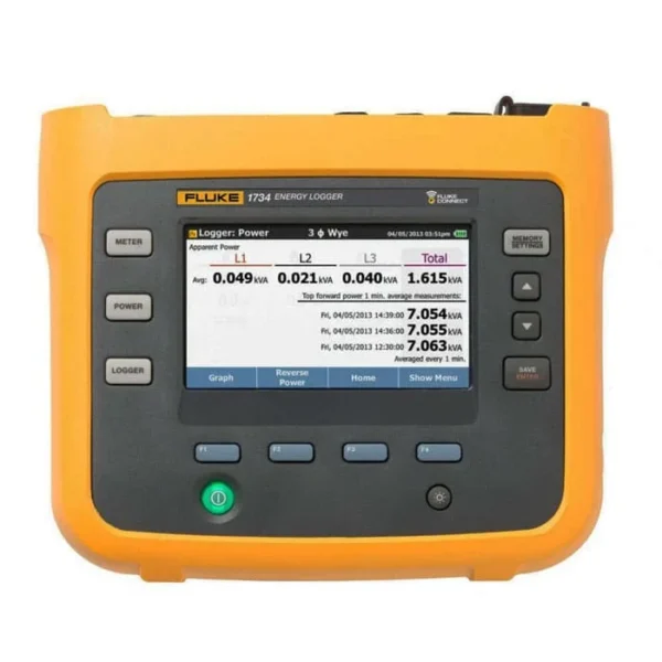 Fluke 1732 AND 1734