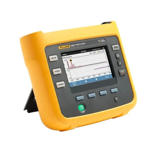 Fluke 1736/INTL Three-Phase Power Quality Loggers
