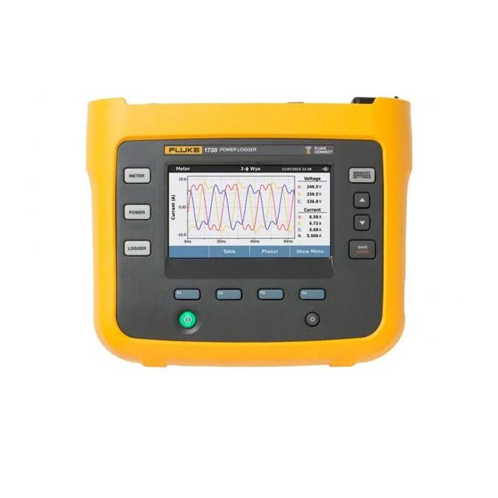 Fluke 1738/EUS Three-Phase Power Quality Loggers
